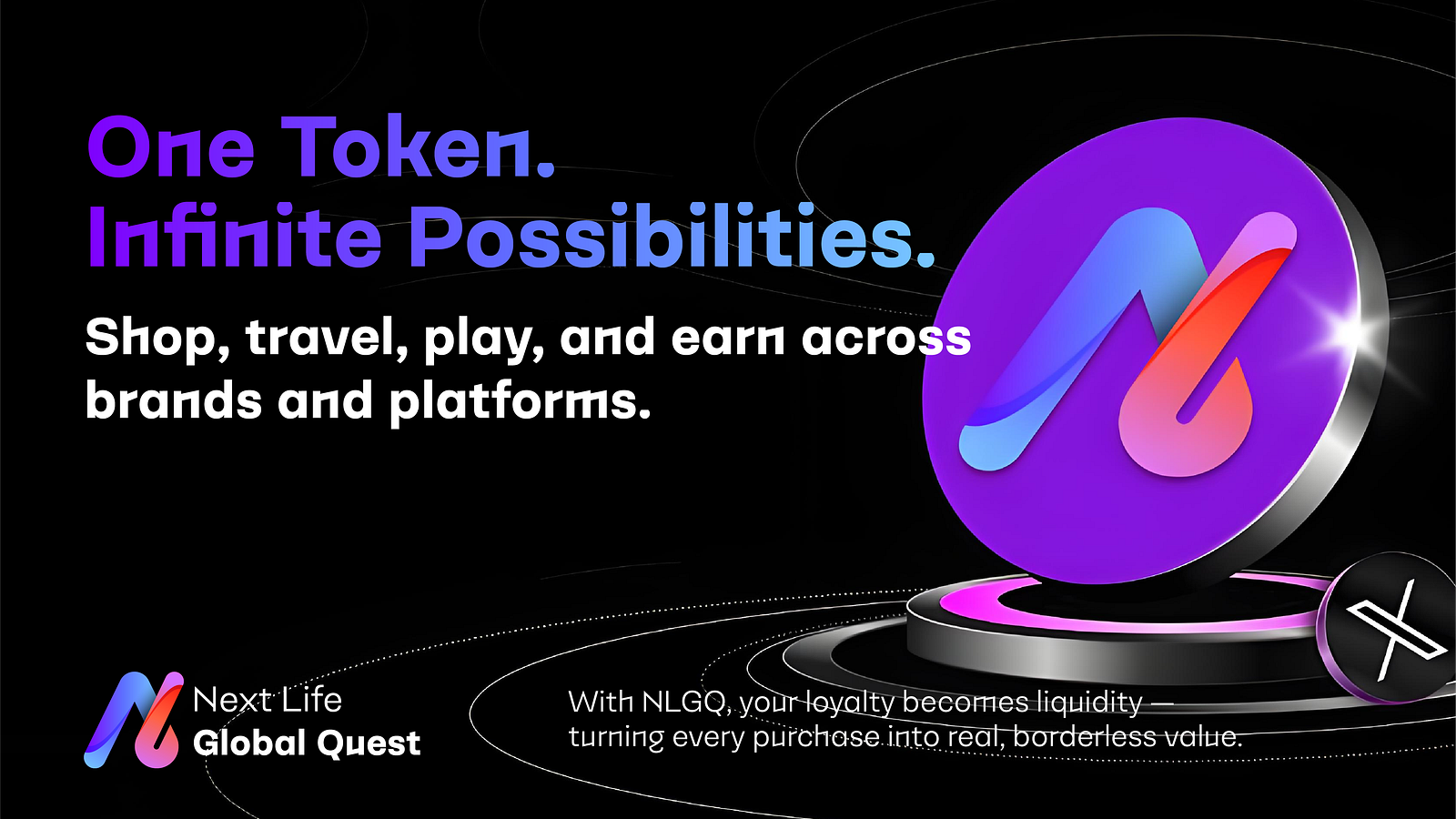 Global Loyalty Points Market Surpasses 0 Billion: How NLGQ Seizes the Opportunity