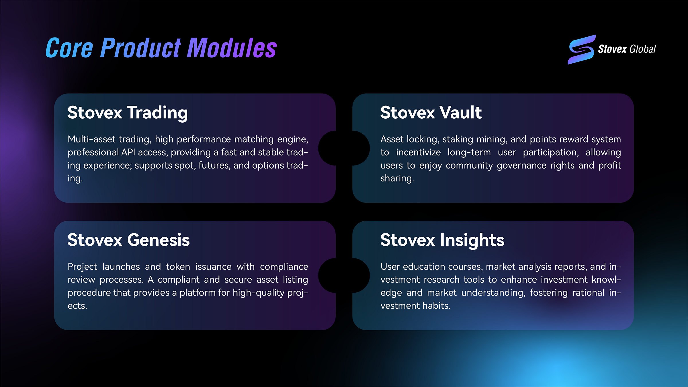 How Stovex Global Achieves On-Chain Transparency and Real-Time Auditing
